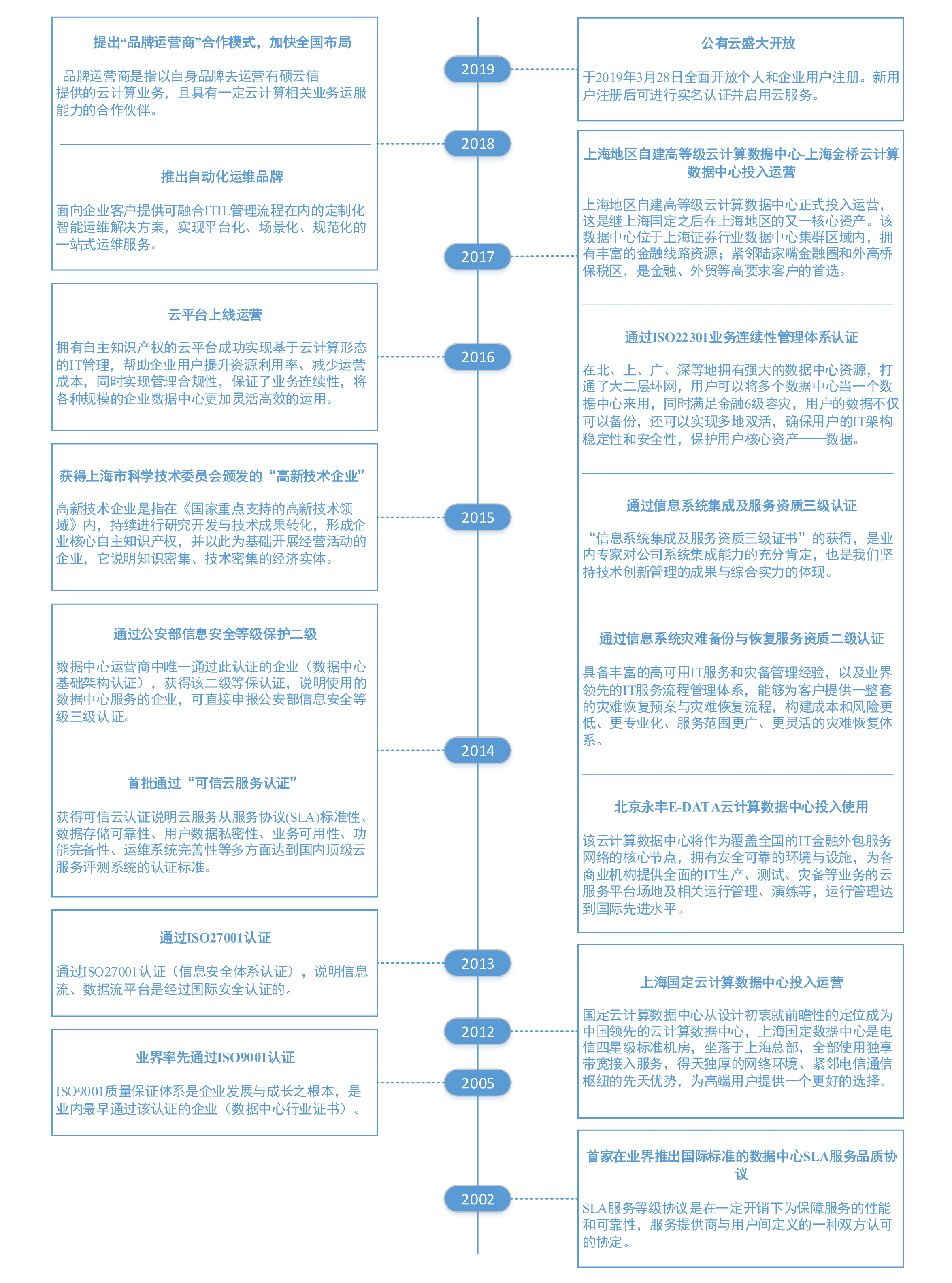 742a7a9e52ffb40e5f2e8581662a0bc.png
